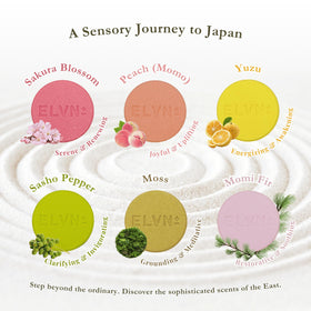 ELVN± Shower Steamer Sansho Pepper—bright note to sharpen focus