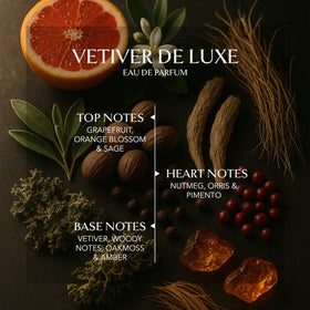 Embarouge Vetiver Deluxe cap closeup shows luxe detailing and lasting fragrance.