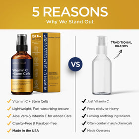 USA-made Ember Cloud Vitamin C Serum packaging signaling quality and care.