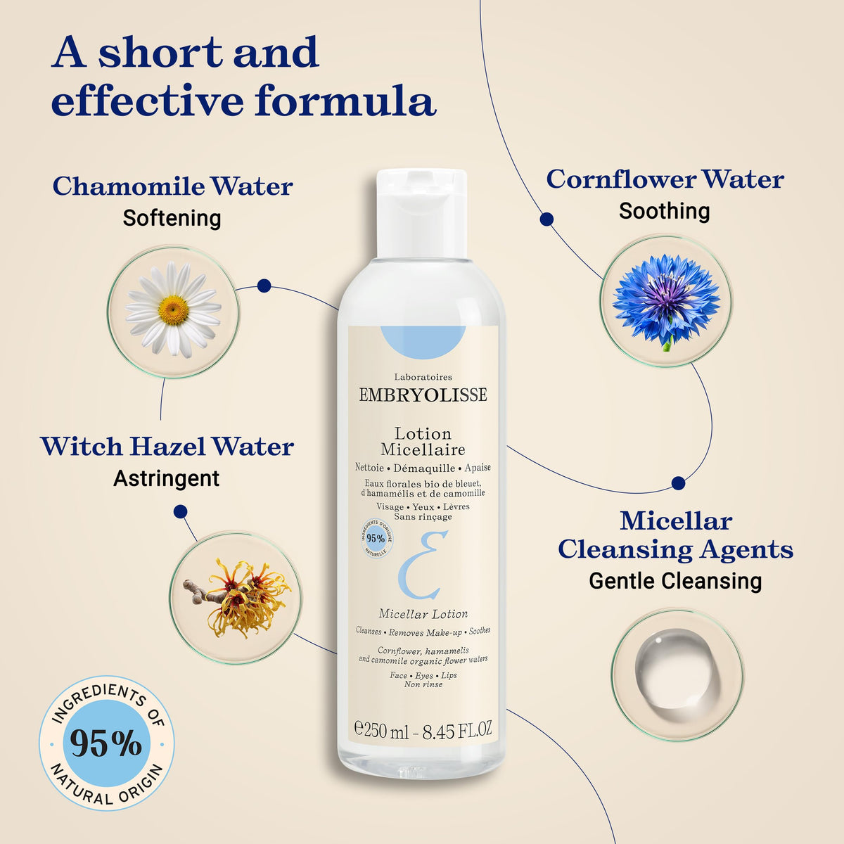 Embryolisse gentle formula for sensitive skin suitable for face and eyes.