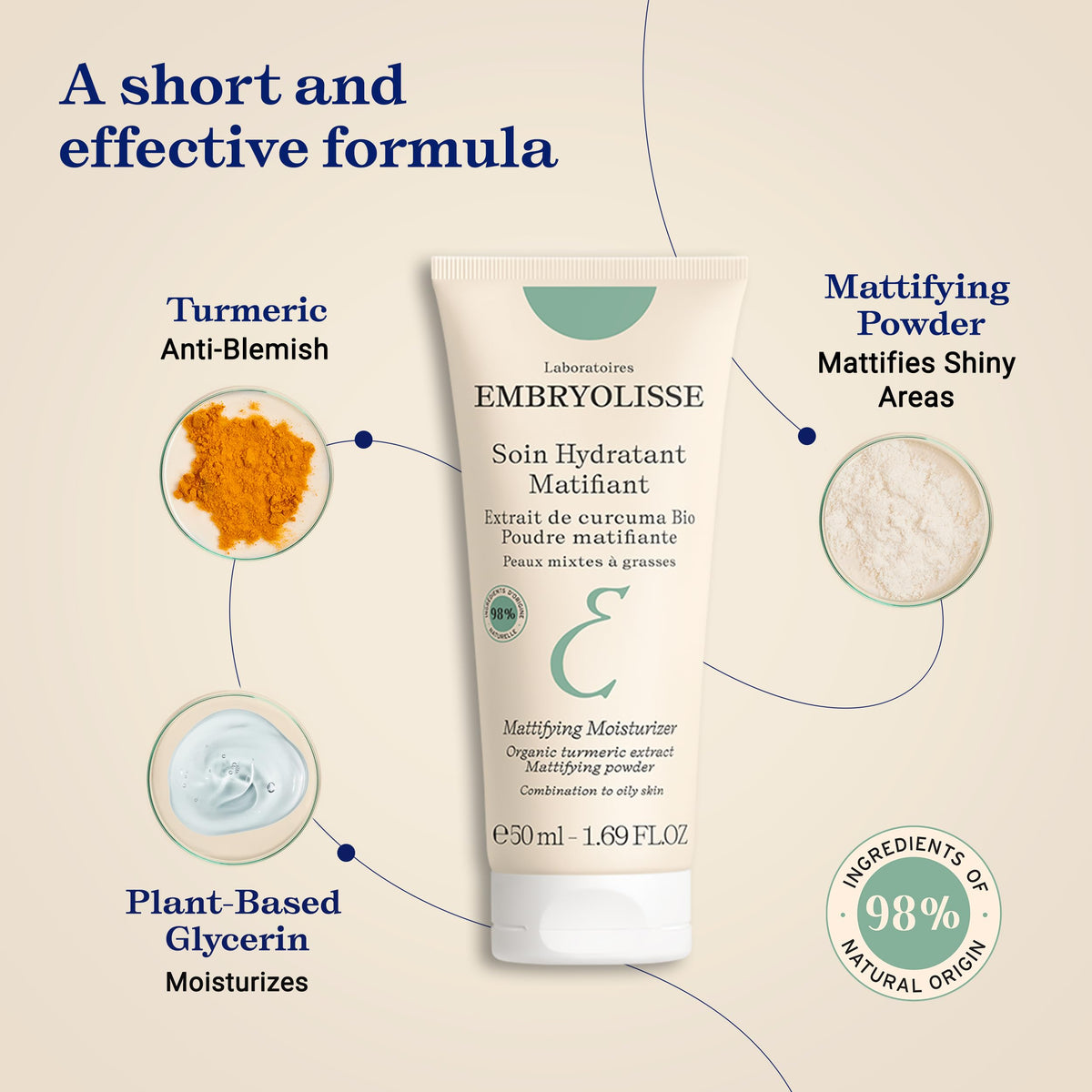 Embryolisse Mattifying Moisturizer matte finish closeup indicating a lasting shine-free look.