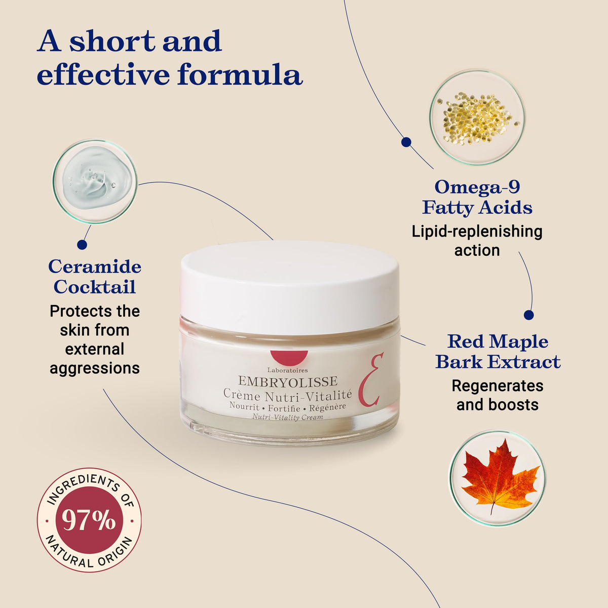 Nutri-Vitality macadamia oil nourishment shot illustrating rich formula.