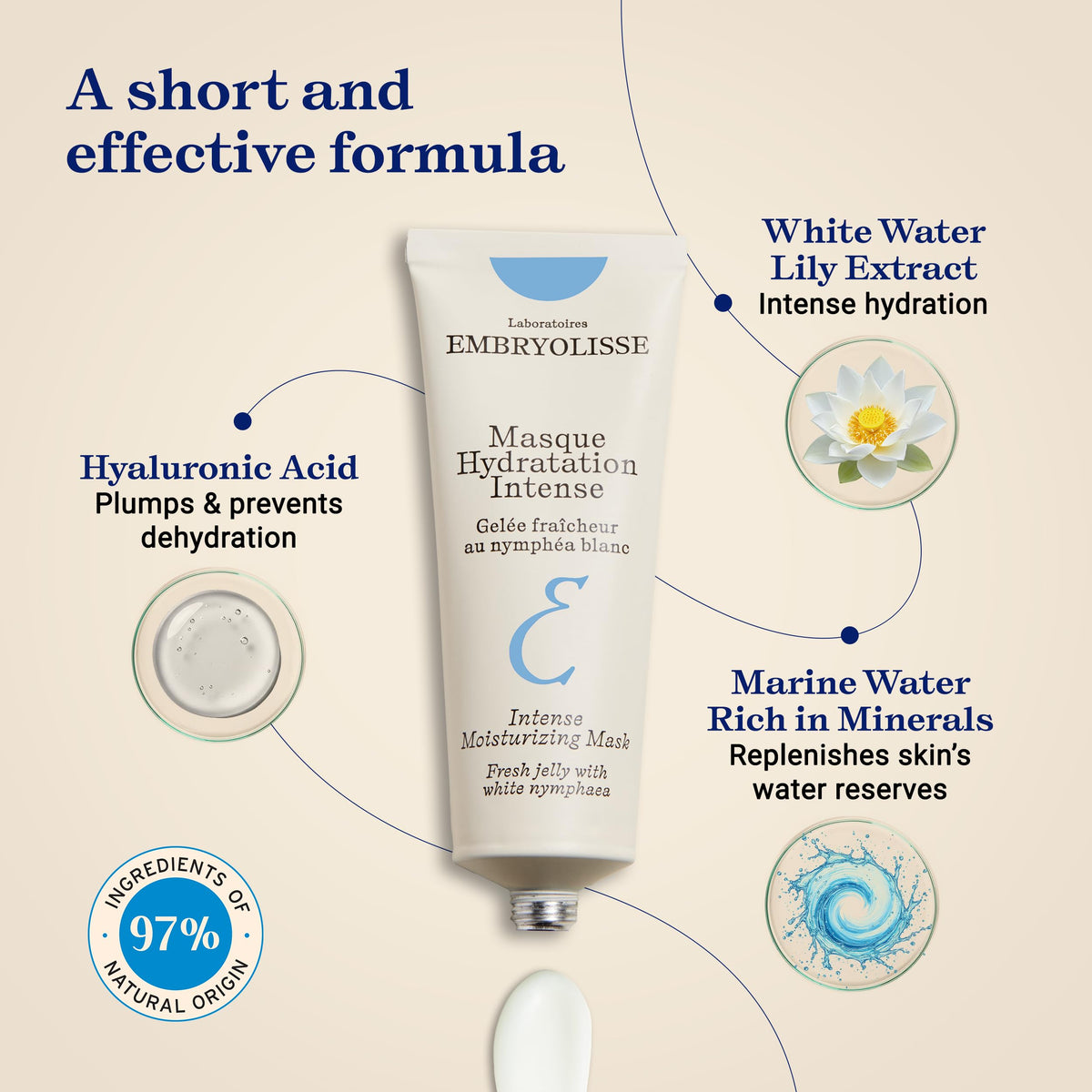Embryolisse sea-mineral-water-blend provides balanced skin and luminous glow.