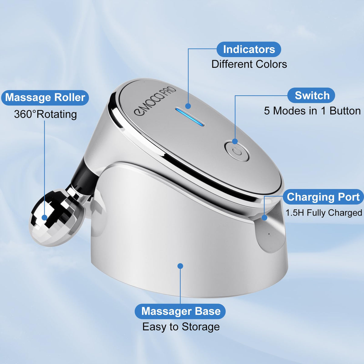 EMOCCI PRO close-up shows serum absorption aided by the massager.