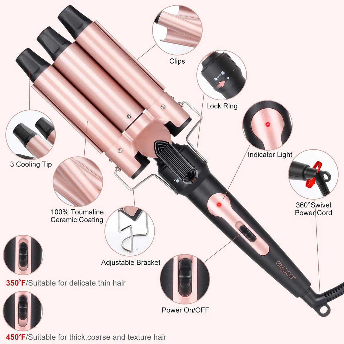 EMOCCI PRO tapered 3/8–3/4 inch wand for seamless transitions