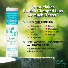 Key ingredients like emu oil and coconut oil for natural moisture in Emu Joy balm.