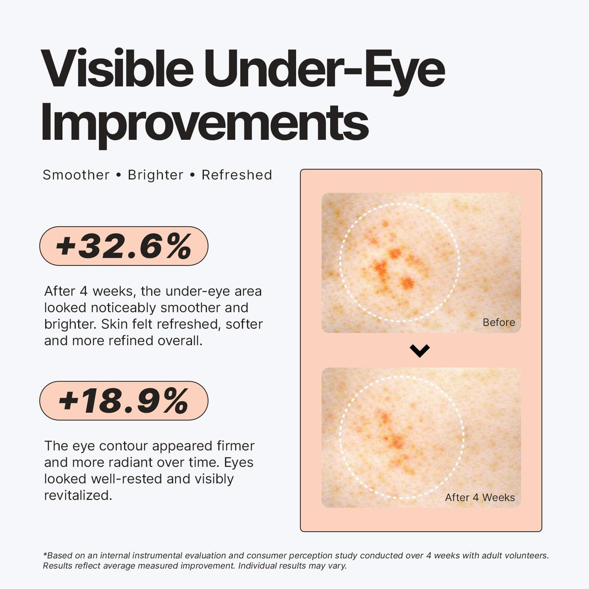 Enaskin Naturals hydrogel eye patches provide lasting hydration and glow