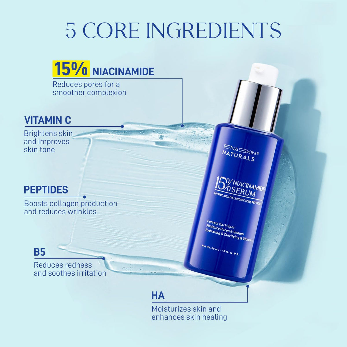 Ingredient chart for Enaskin Naturals Niacinamide Serum 15% featuring vitamin C and peptides