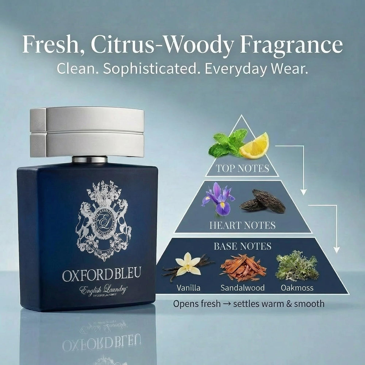 English Laundry Oxford Bleu bottle cap close-up, showcasing a premium, meticulous finish