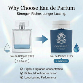 English Laundry Oxford Bleu bottle side, sleek silhouette ideal for travel