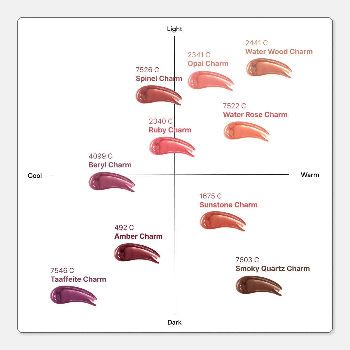Entropy Make Up Amber Charm packaging highlights premium design and ease of use