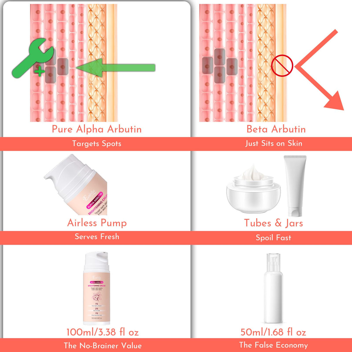 Eoiroa 100ml cream packaging ready for daily use