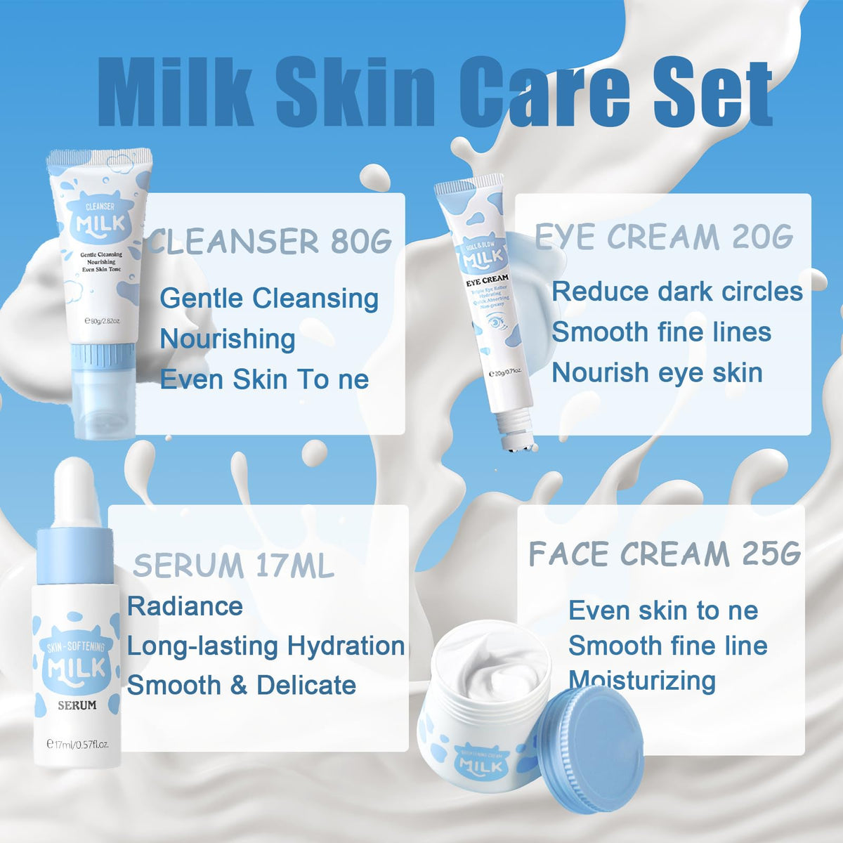 EONFAVE Milk Skin Care Set toner; balances oil and hydrates without irritation.