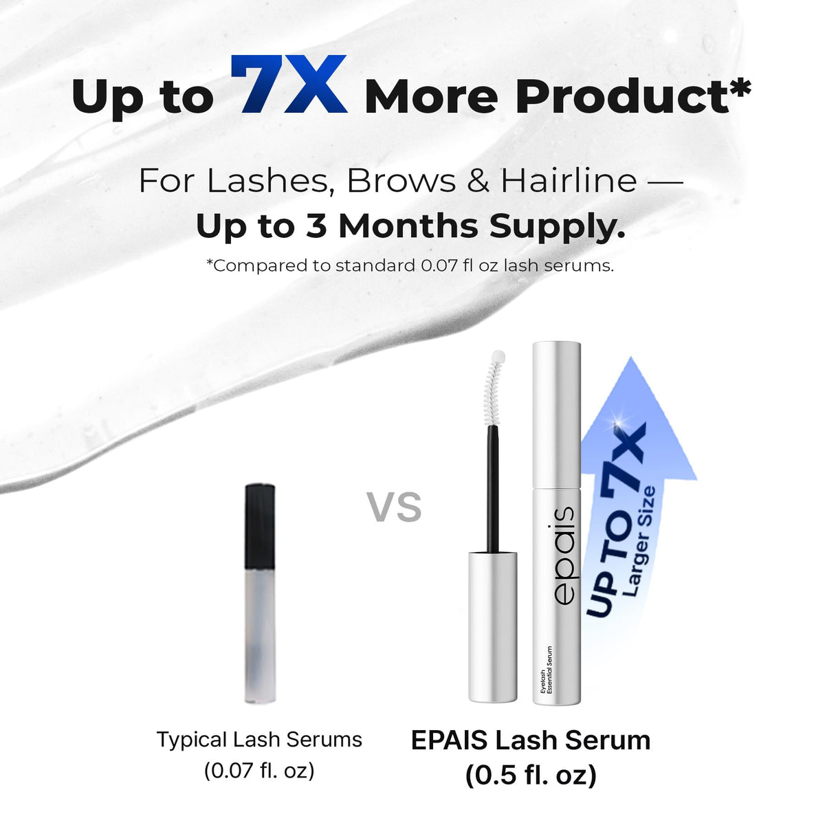 EPAIS 7-peptide complex graphic illustrating nourishing ingredients