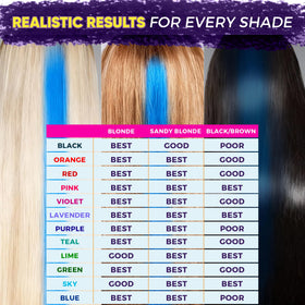 Epic Hair Chalk skin and face use for playful designs