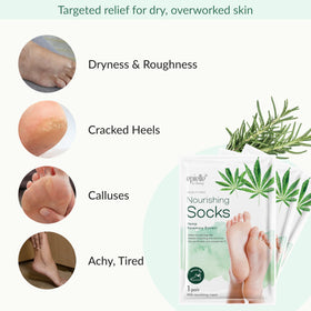 Epielle hemp seed oil and rosemary extract as soothing foot care ingredients.