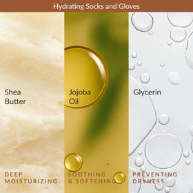 Shea Butter ingredients highlighted in Epielle Hand Mask