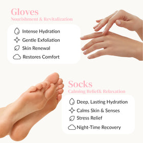 Epielle Moisturizing Gloves close-up showing rich hydration for rough skin.