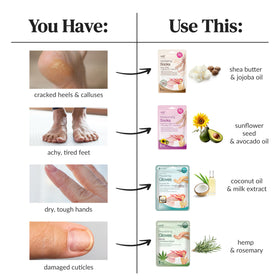 Epielle Mother's Day Gift Pack presented as a relaxing self-care treat.