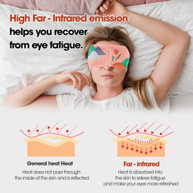 Epielle Steam Eye Mask Rose Garden brings a gentle floral breeze to your calm ritual.