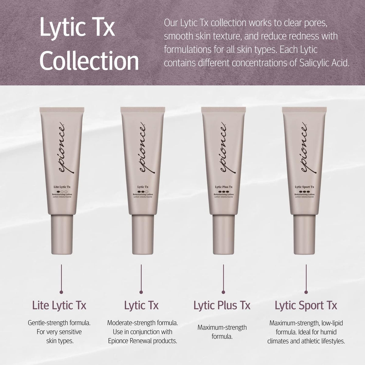 Epionce Lytic Tx application steps show easy routine integration.