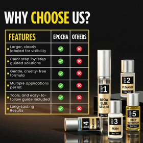 Epocha Pro Brow Lamination Kit creates a salon-quality look at home.