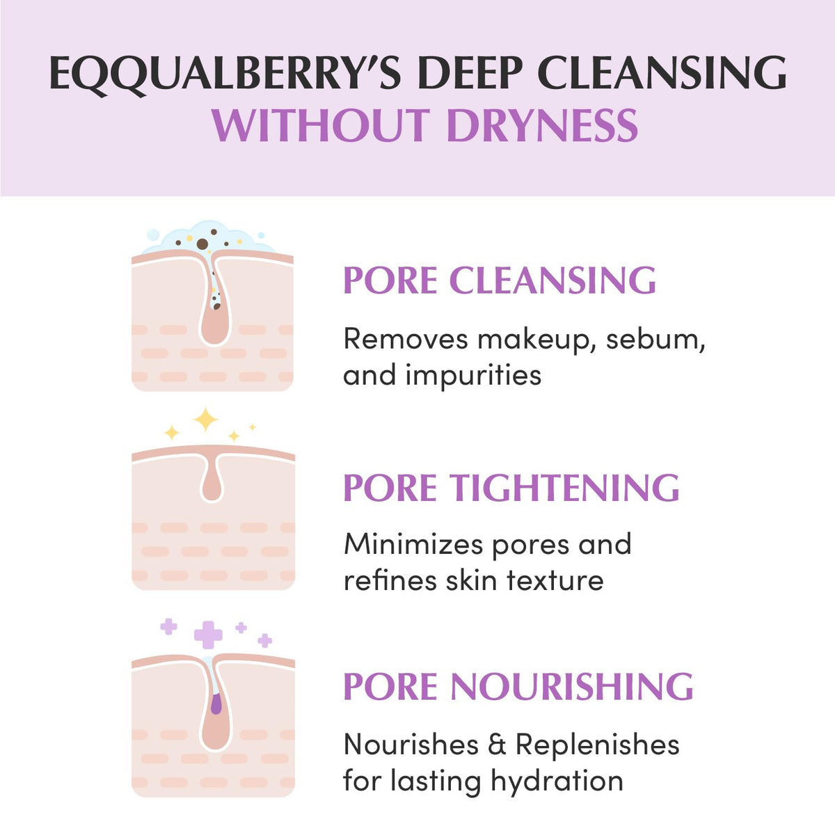 EQQUALBERRY hands emulsifying cleansing oil for deep pore cleanse