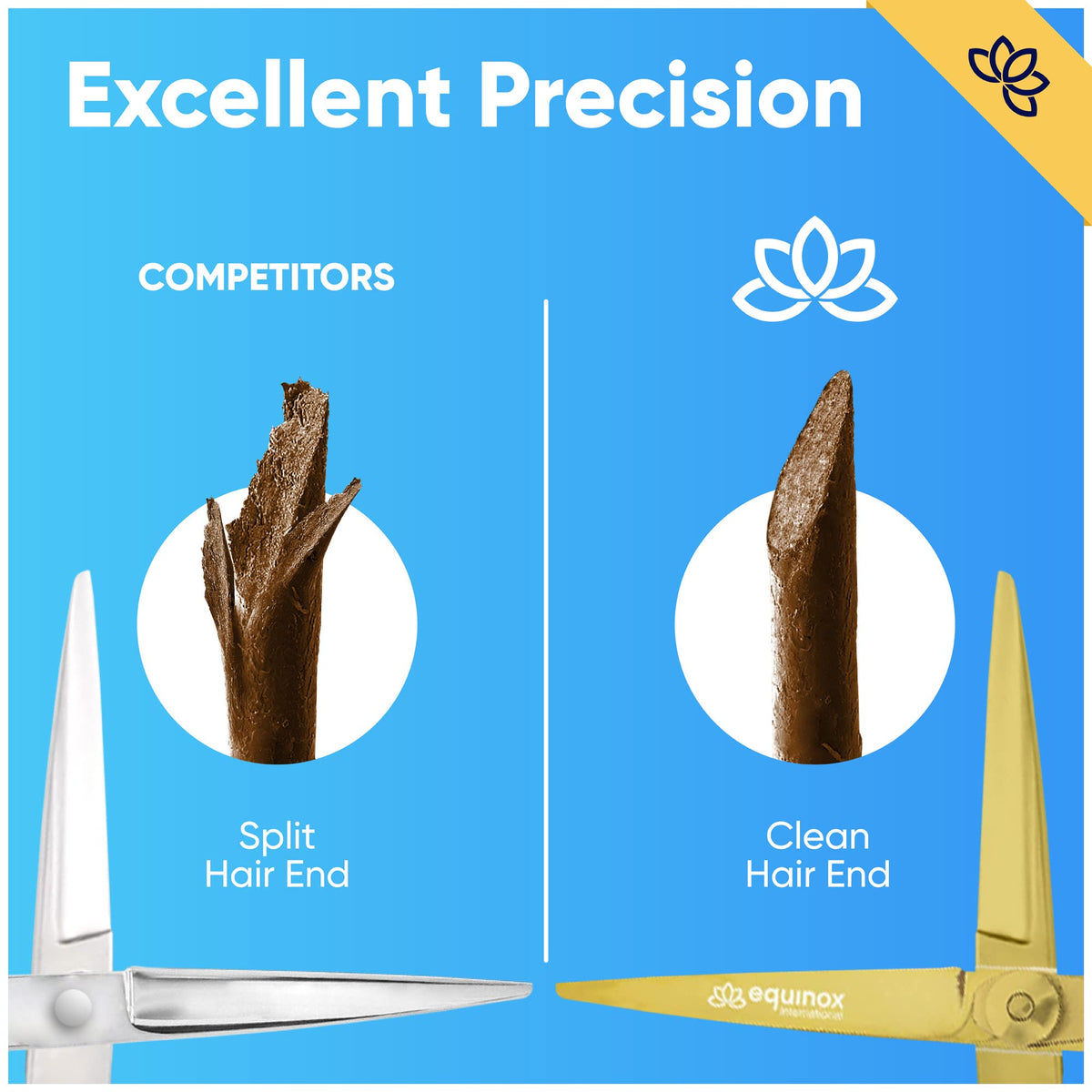 Lightweight at 3.5 ounces, Equinox Razor Edge scissors reduce fatigue during extended use.