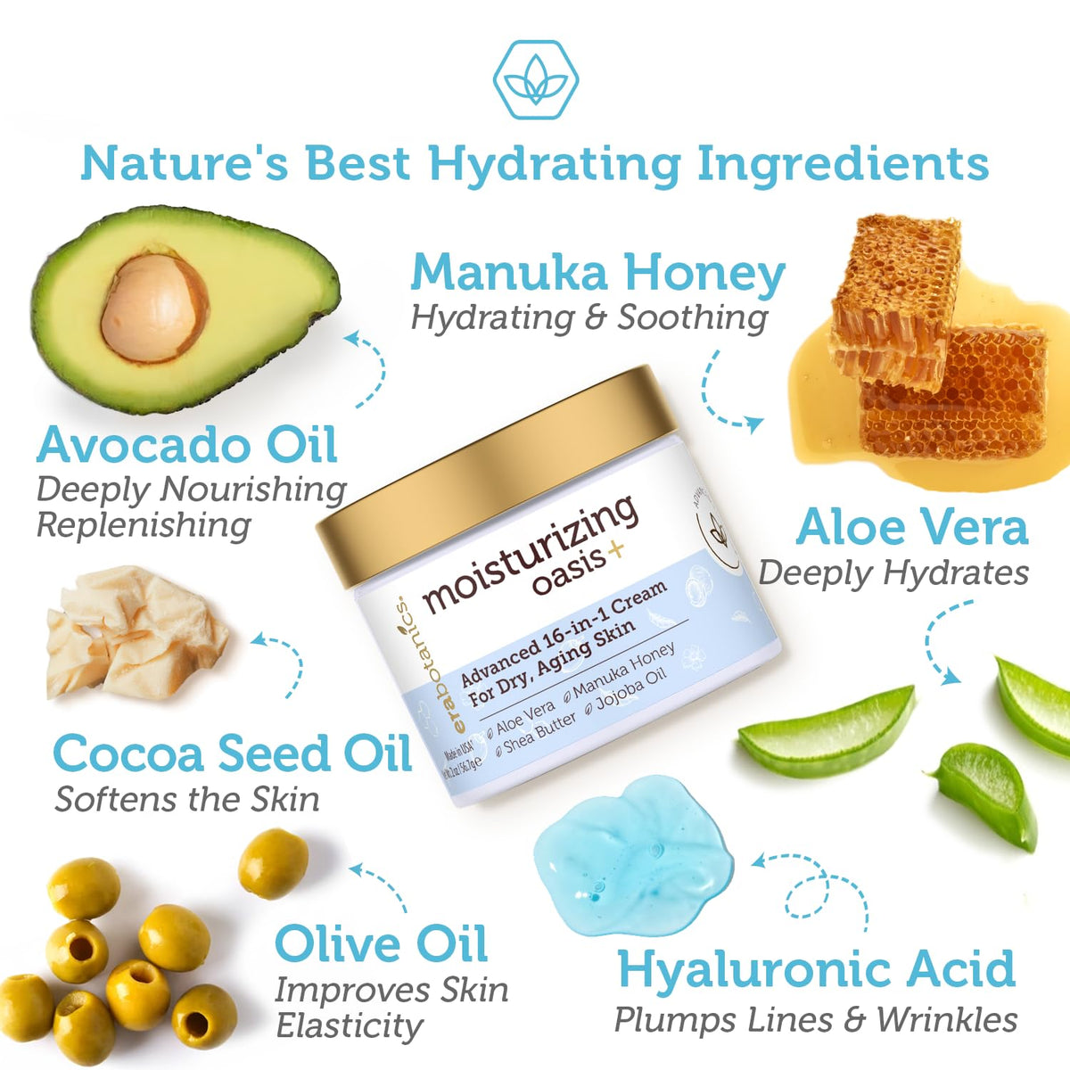 Packaging display of Era Organics Advanced Face Moisturizer emphasizing safety and cruelty-free formula