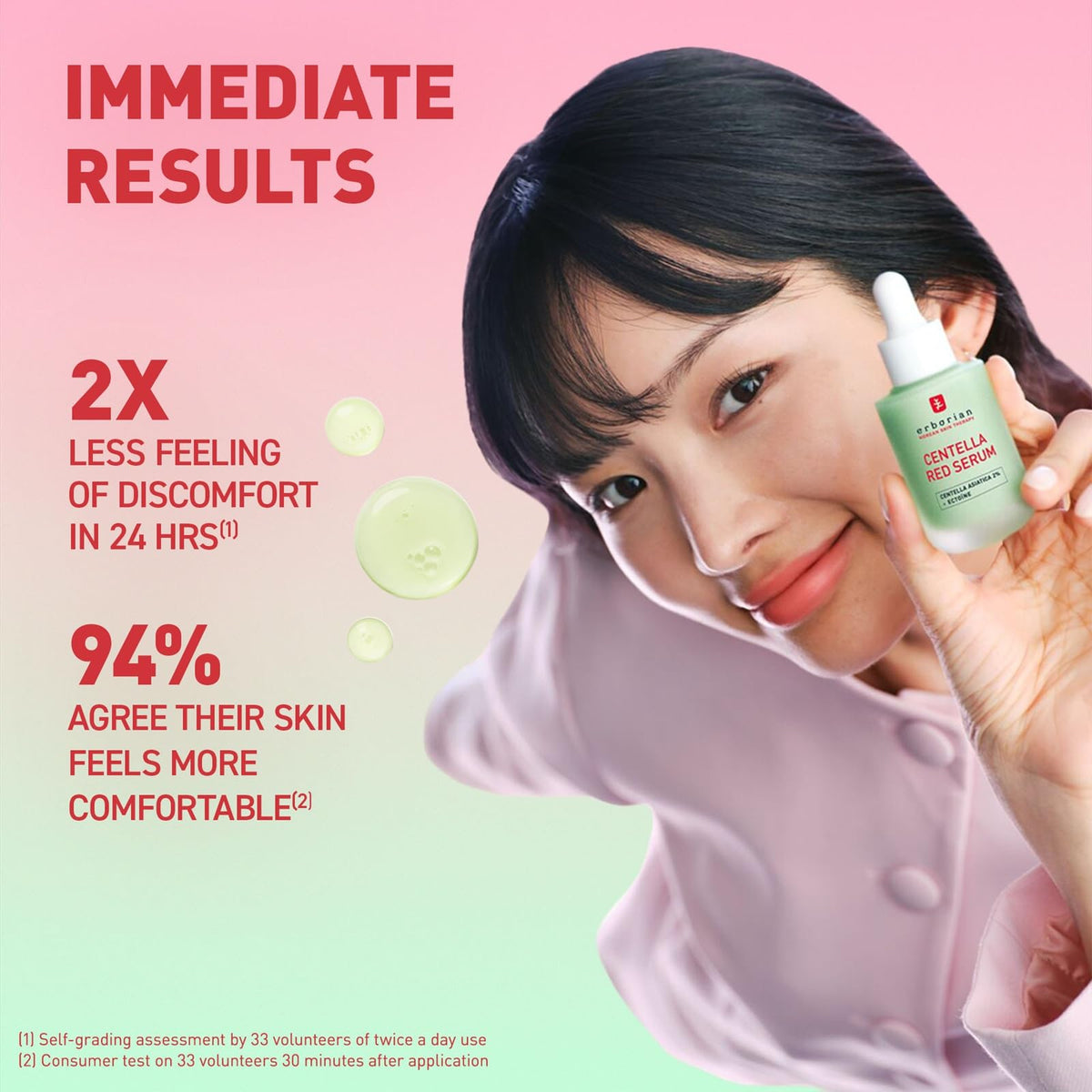 Erborian Centella Red Serum routine shot demonstrating daily skincare steps