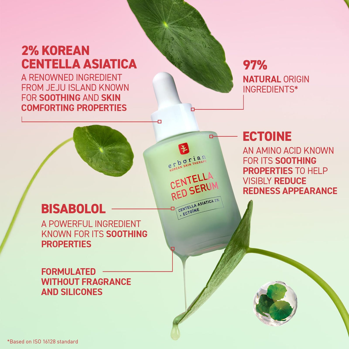 Erborian Centella Red Serum texture swatch showing light, fast-absorbing formula