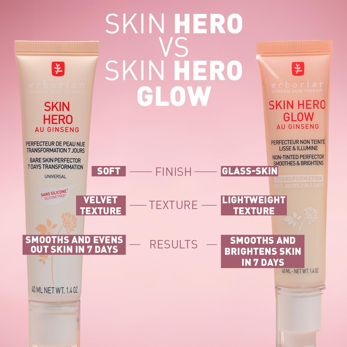 Erborian Skin Hero Glow dewy skin finish hints at glass-like radiance