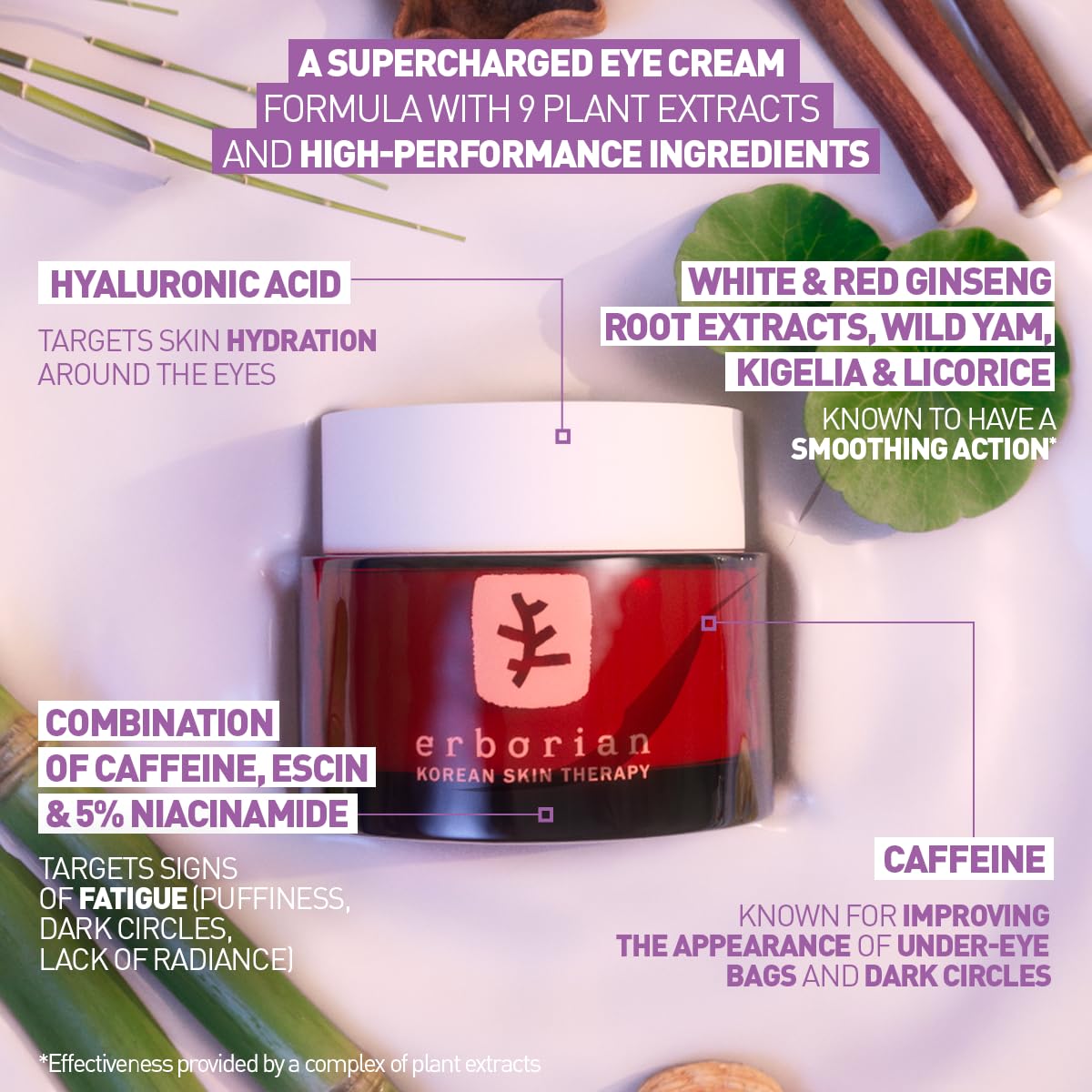 Erborian Skin Therapy Eye Cream caffeine-niacinamide formula brightens subtly.