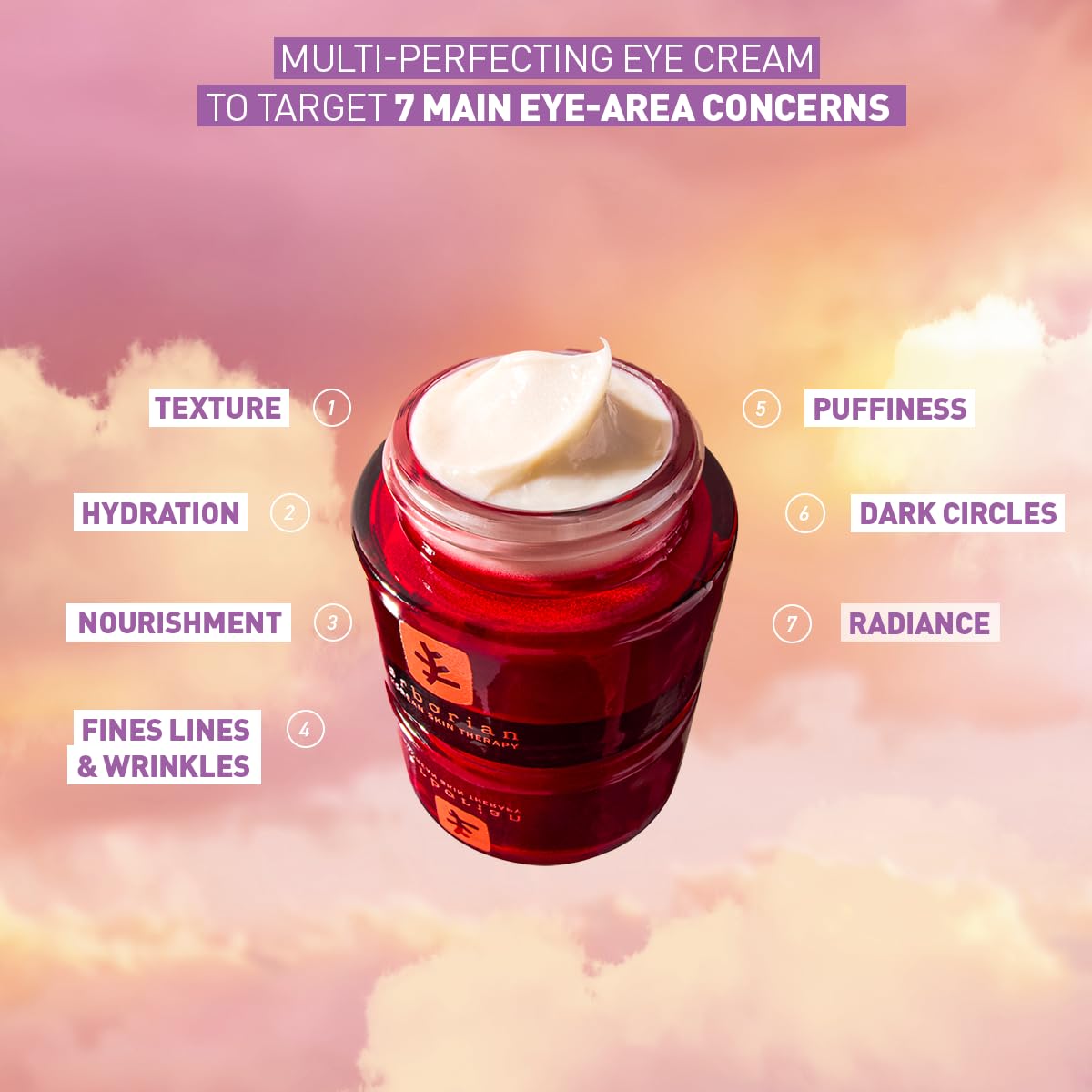 Erborian Skin Therapy Eye Cream gel texture, lightweight and fast-absorbing.