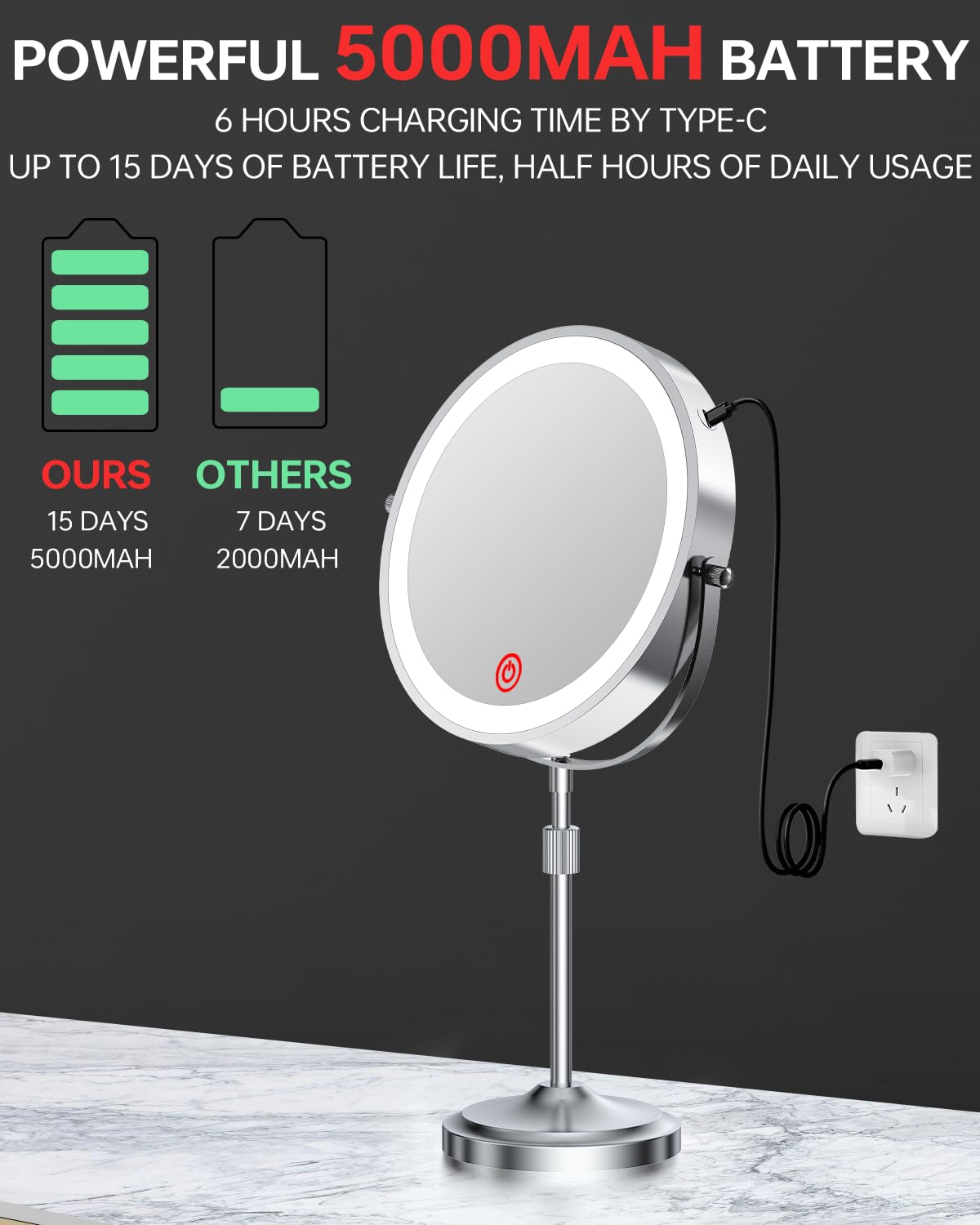 Erlingeryi adjustable-height vanity mirror ready for ergonomic setup at any desk.