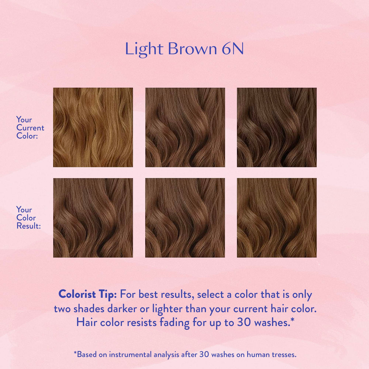 Processing timer image showing 35 minutes for best gray coverage.