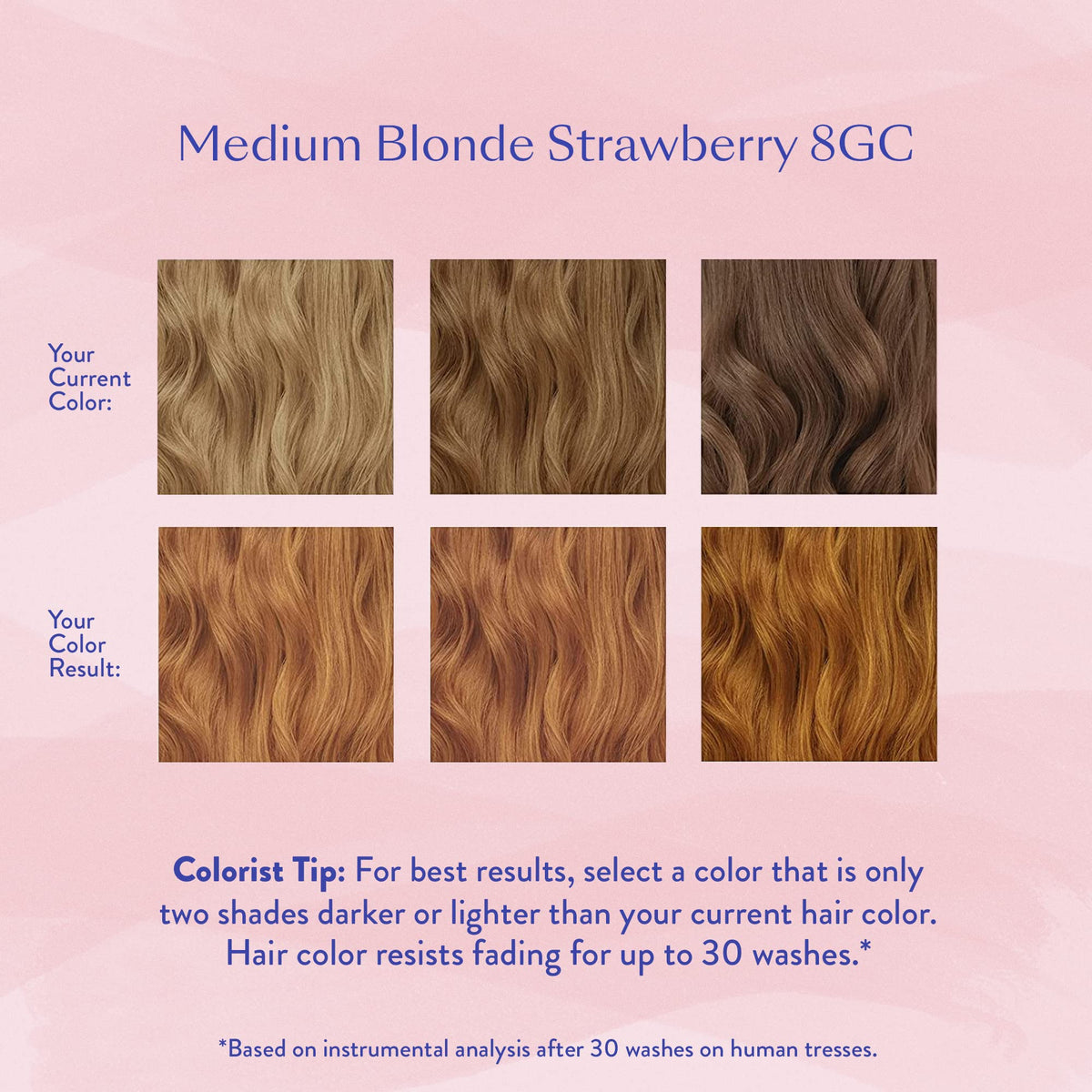eSalon Personal Colorist Kit conditioner sachet helps soften and protect hair post-color