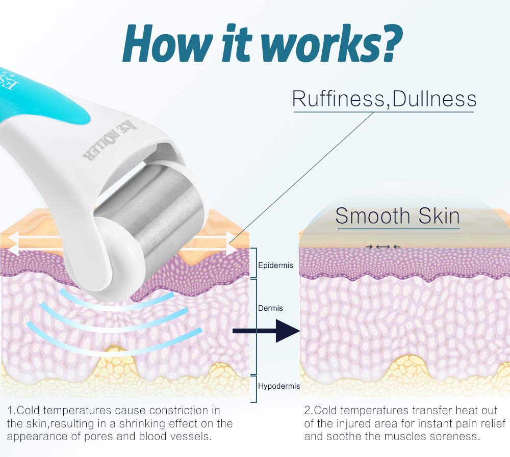  ESARORA Ice Roller massaged around the eye area to relieve fatigue