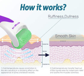 Esarora Ice Roller shrinks pores and calms skin during masks.