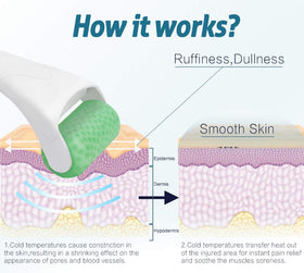 ESARORA Ice Roller calms skin after sun exposure.