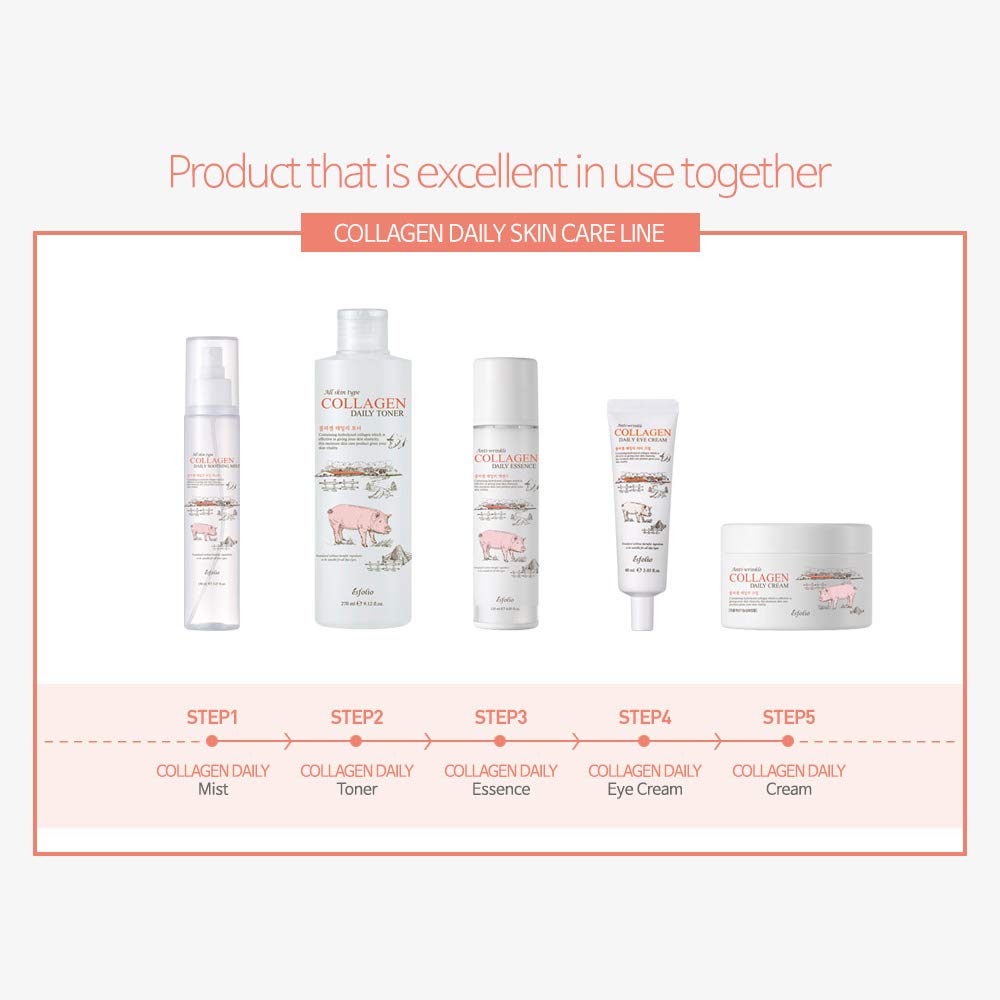 Esfolio Collagen Daily Face Cream packaging highlighting a fragrance-light formula
