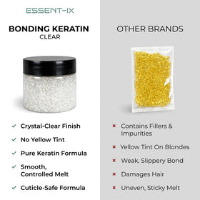 ESSENT-IX keratin beads compatible with re-tipping for professional services.