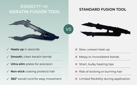 ESSENT-IX seamless fusion tips deliver smooth keratin bonding.