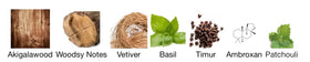Essential Parfums Bois Imperial EDP product image, versatile scent for day or night.