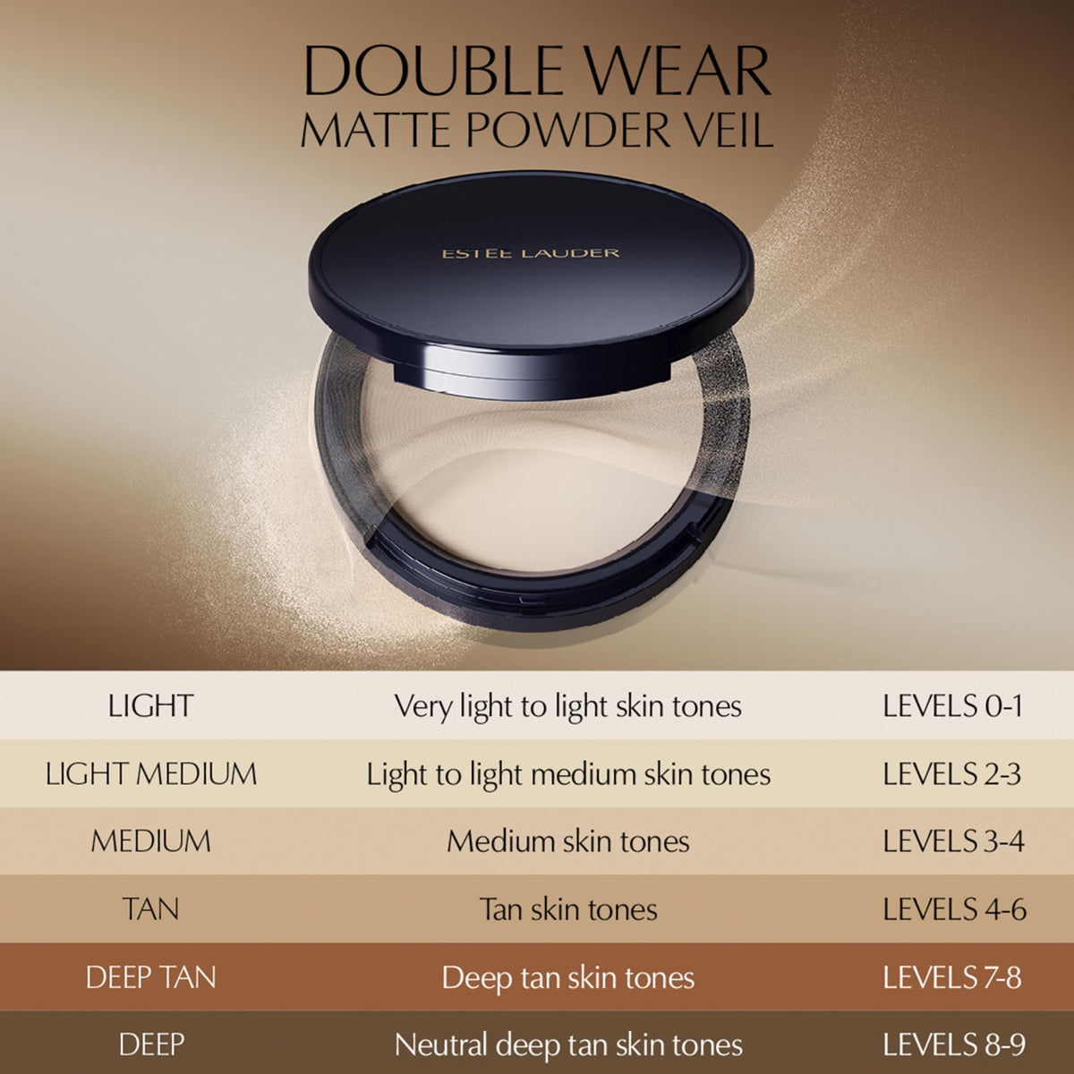 Estée Lauder Double Wear 12-hour matte finish maintains shine-free complexion