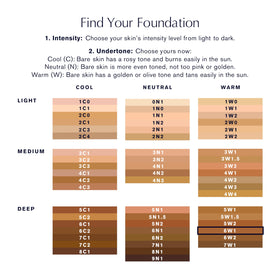 Estee Lauder Double Wear texture swatch illustrating buildable coverage.