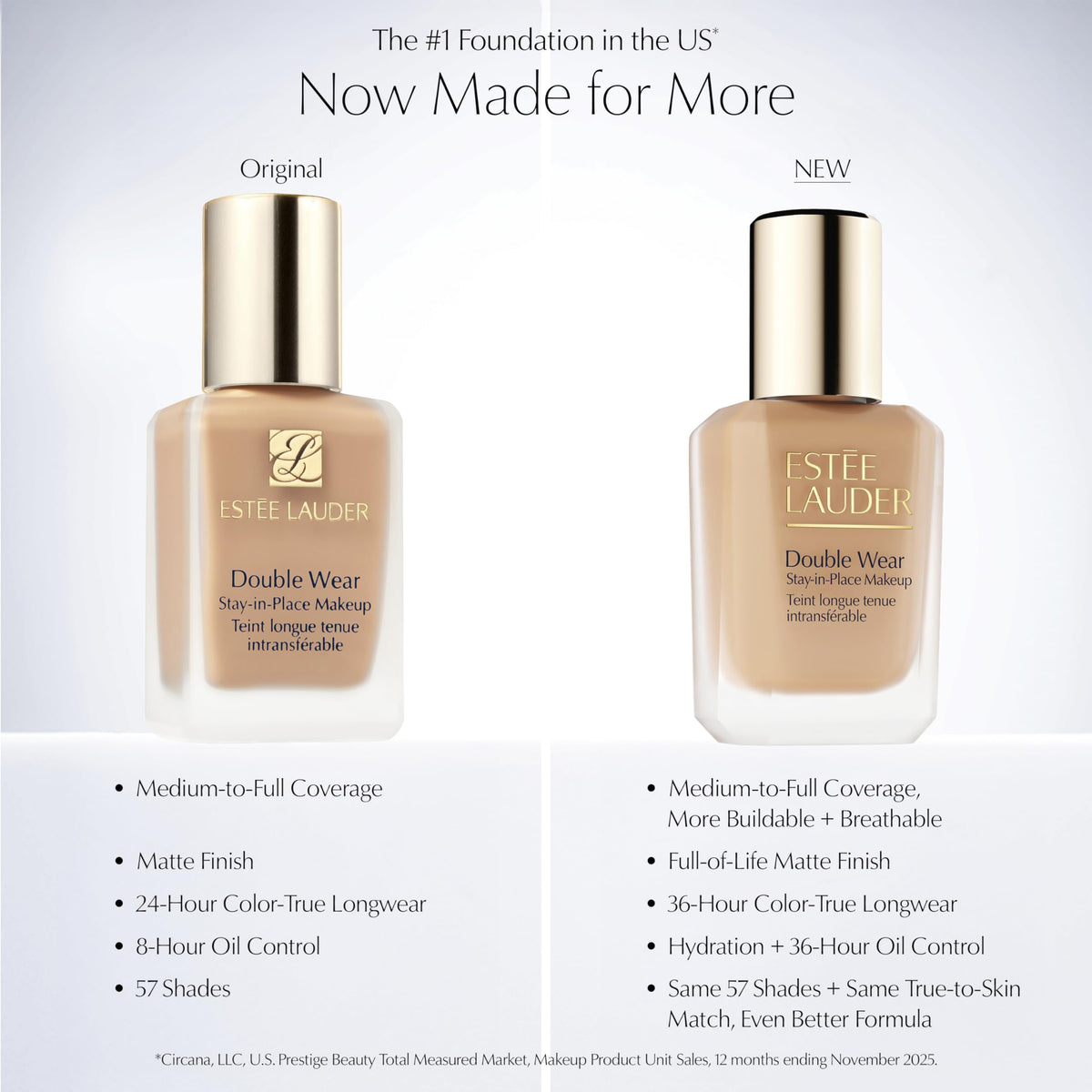 Estée Lauder Double Wear matte finish texture shown as a lightweight formula.