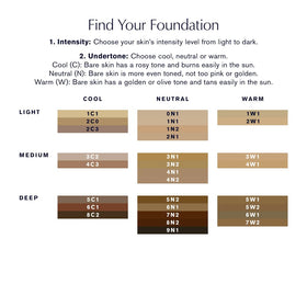 Estée Lauder Futurist Skin Tint SPF 20 on skin signals protection during outdoor use