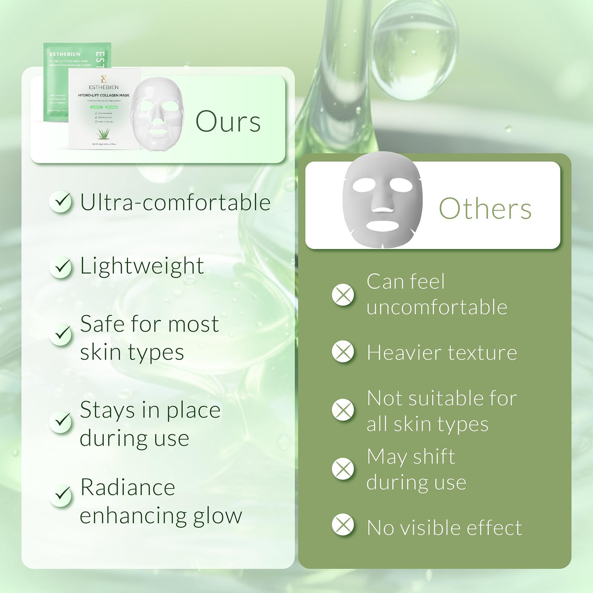 ESTHEBIEN Neck and chest serum application demonstrates extended skincare
