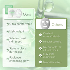 ESTHEBIEN Neck and chest serum application demonstrates extended skincare